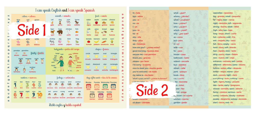 English Spanish ESL Language Learning Blanket for Kids