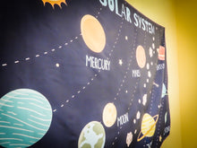 Load image into Gallery viewer, Solar System Space Planet Names Tapestry