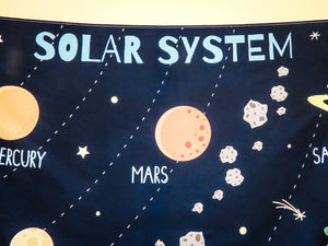 Solar System Space Planet Names Tapestry